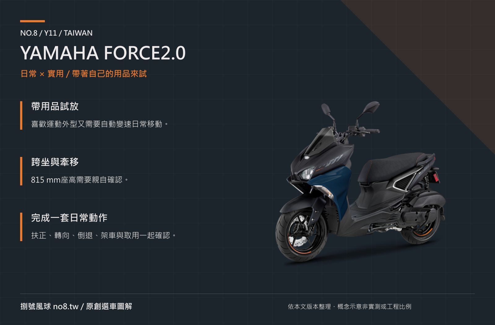 YAMAHA FORCE2.0｜原創實用機能圖解